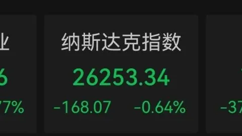 阿森纳全家福曝光：拉布拉多惊喜亮相，萨利巴却成神秘缺席者